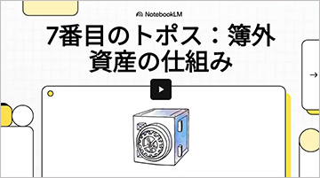 動画を再生する