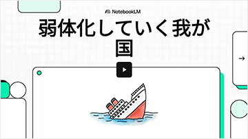 動画を再生する
